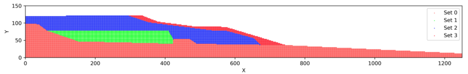output example for 2d