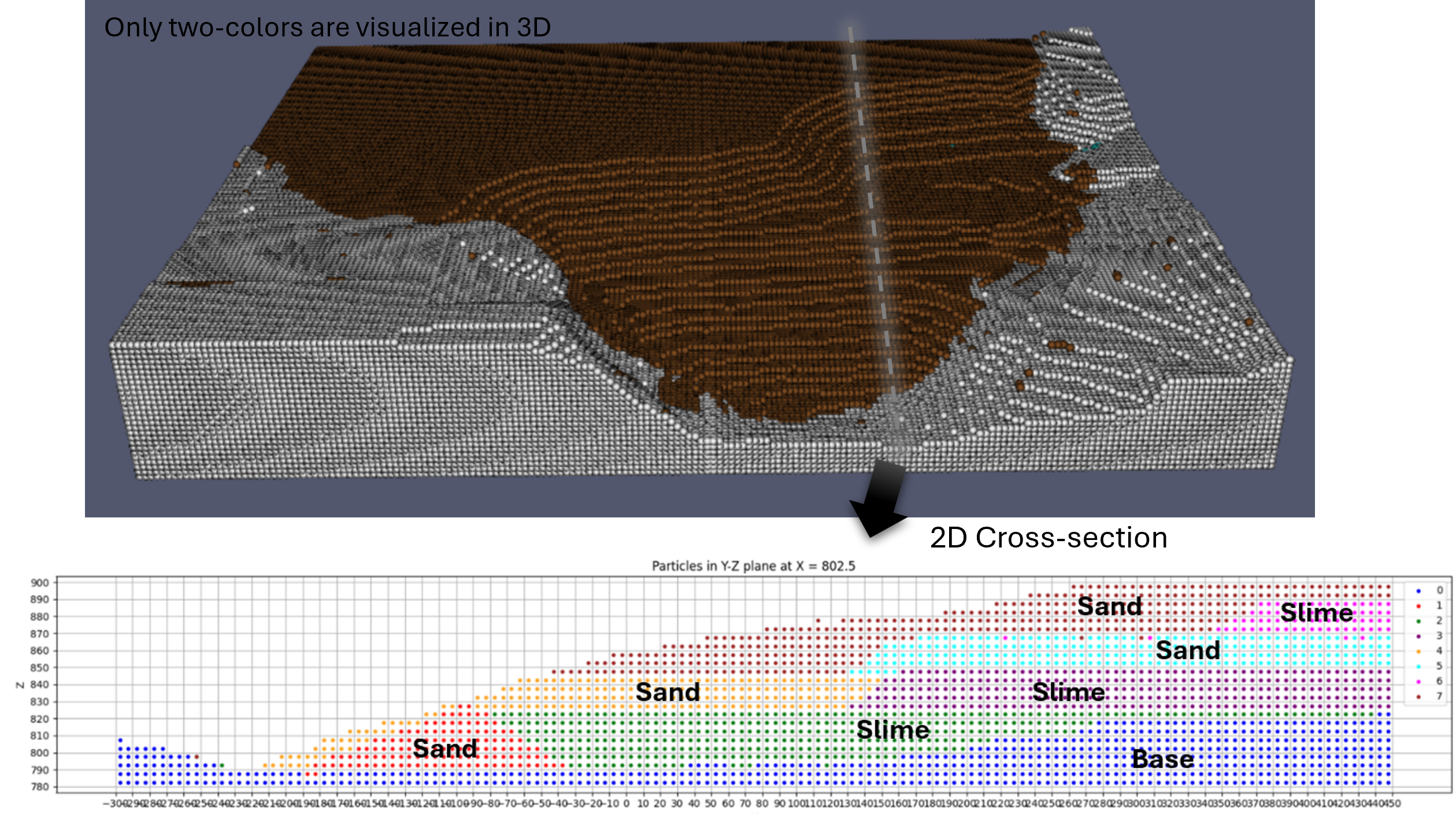 output example for 3d